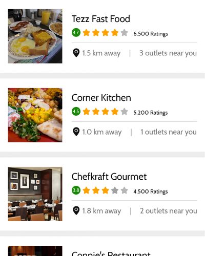 MAMMAMIA-App-Restaurants-List2